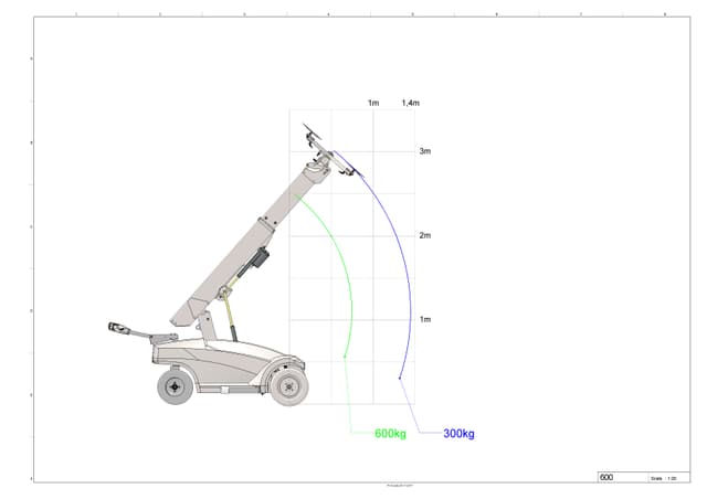 Technische maattekening van een Robby 600 glasrobot