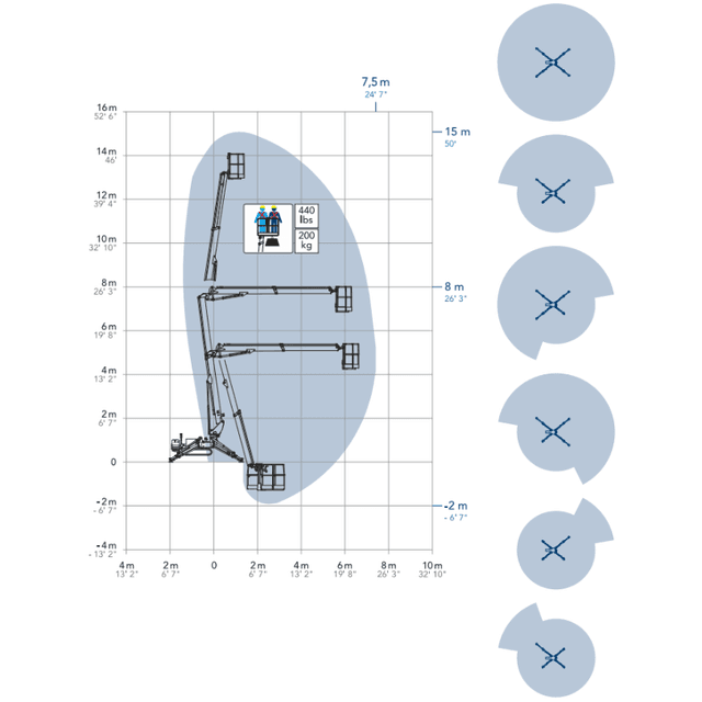 Technische tekening Cela DT Crawler 15 spinhoogwerker huren