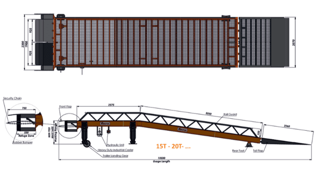 Technische tekening Saurus PYR-20 mobiele laadbrug 
