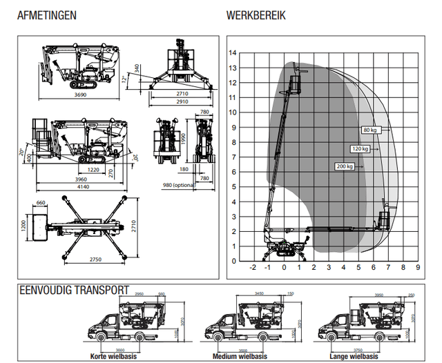 Technische tekening 1