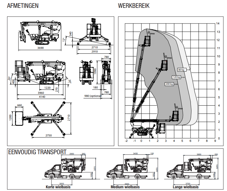 Ultimate Crawler Aerial Work Platform